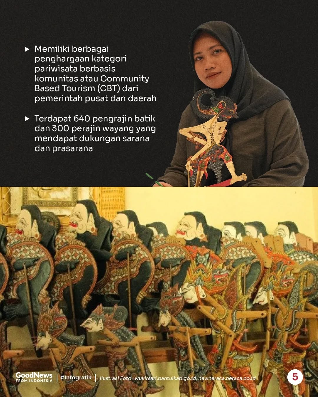 Wukirsari, Desa Wisata di Bantul yang Ciamiknya Diakui Dunia