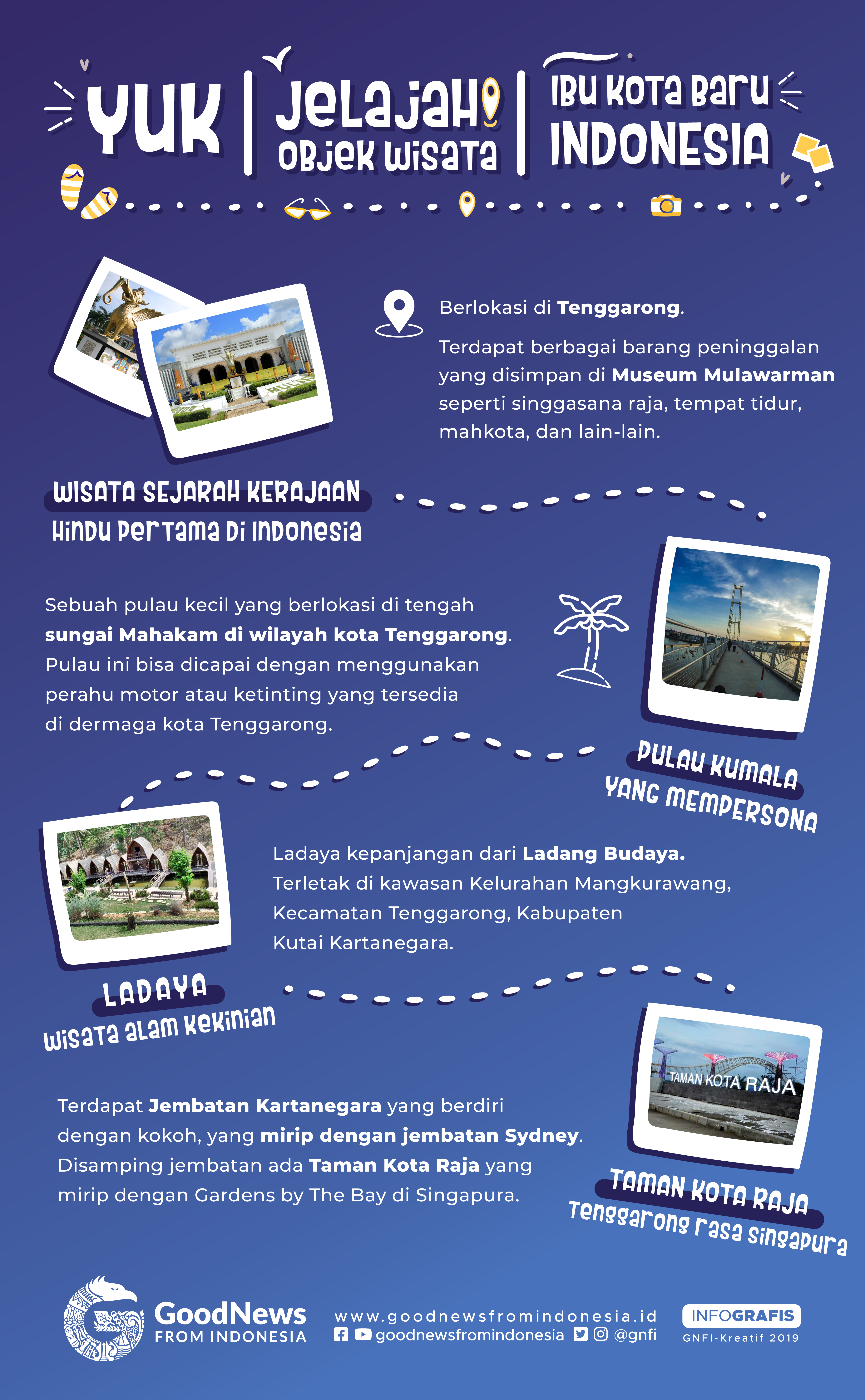 Yuk jelajahi Objek Wisata Ibu Kota Baru Indonesia