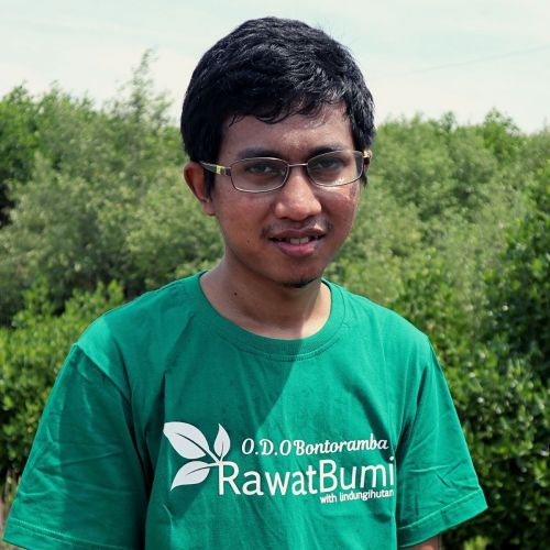 Muhammad Nana Siktiyana