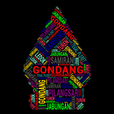 Desa Gondang
