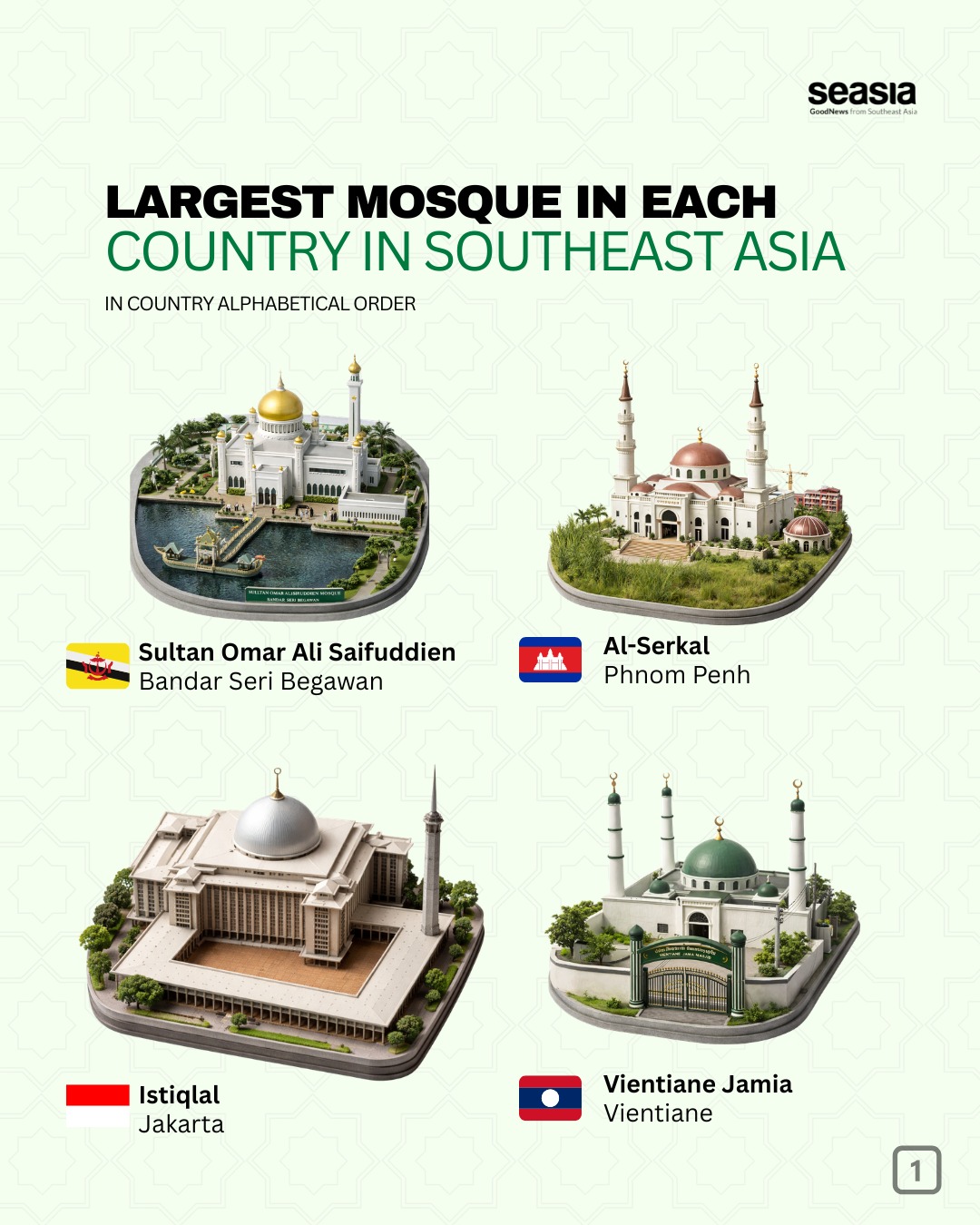 Largest Mosque in Each Country in Southeast Asia
