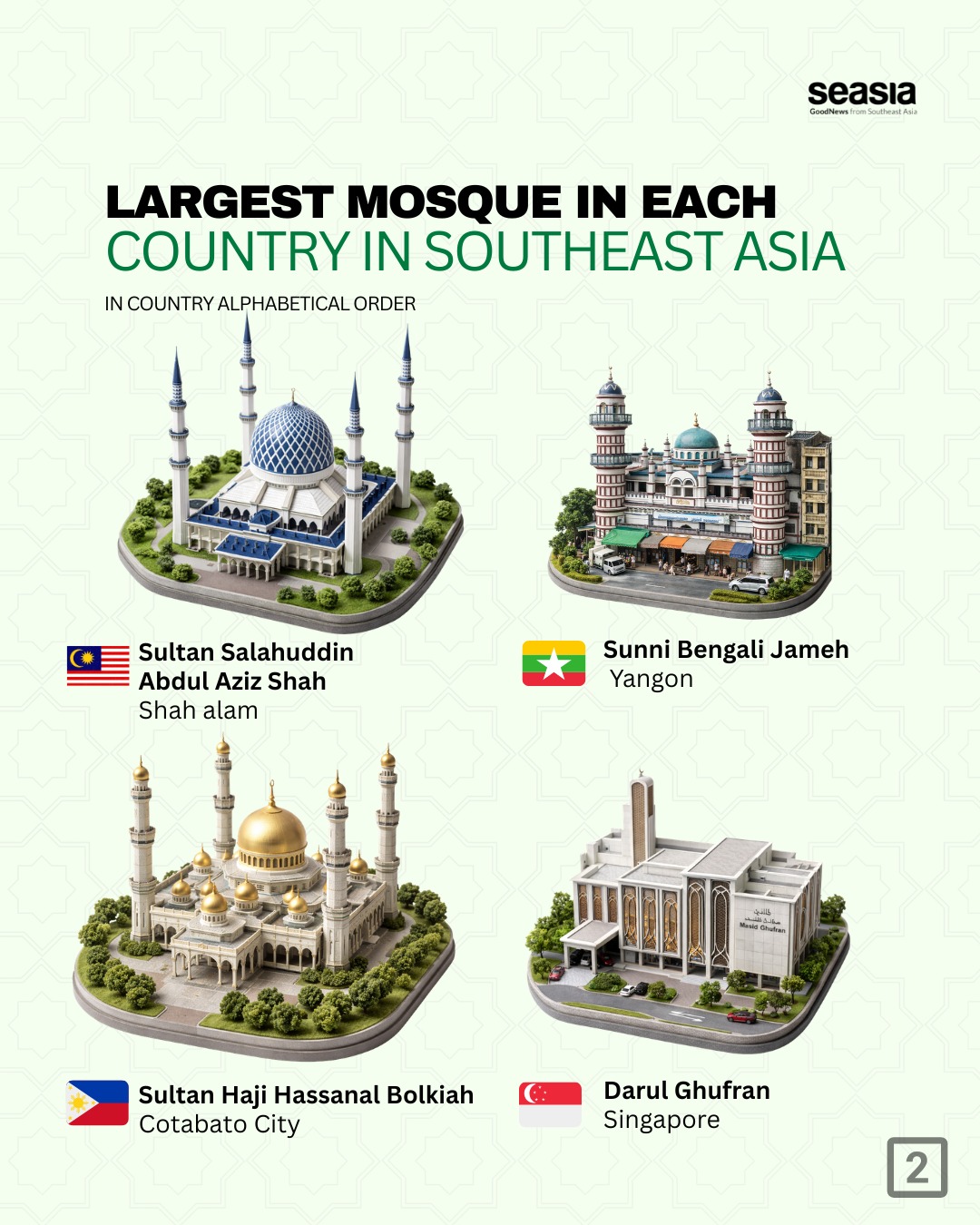 Largest Mosque in Each Country in Southeast Asia
