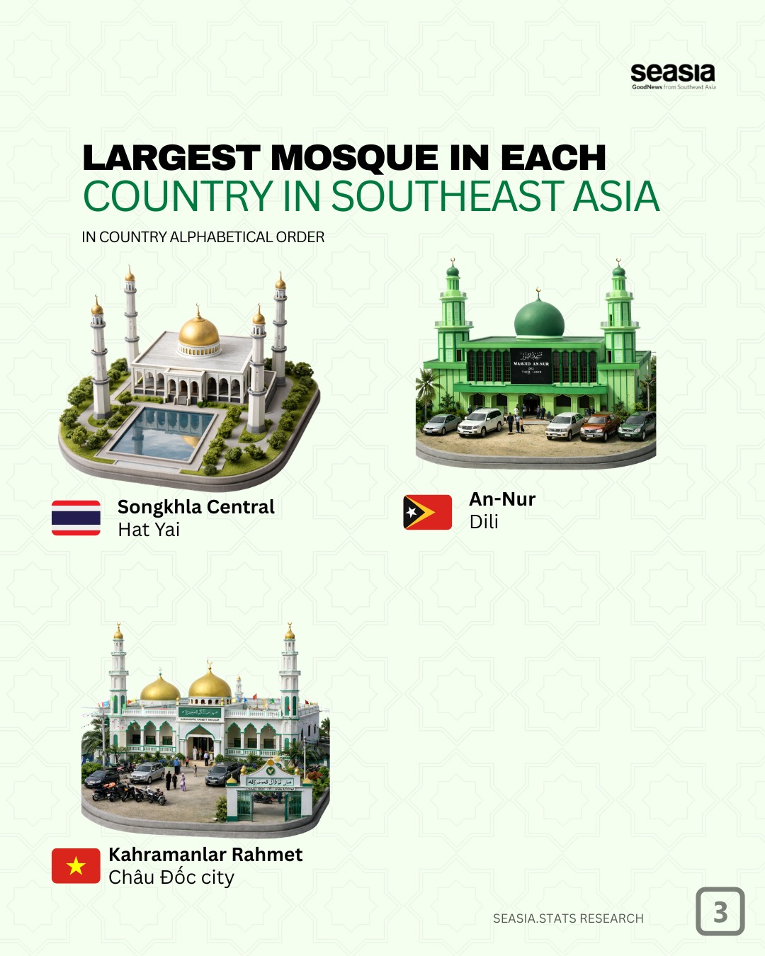 Largest Mosque in Each Country in Southeast Asia