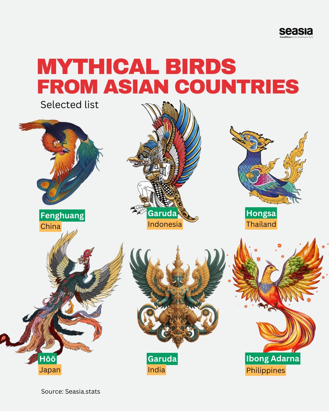 Mythical Birds from Asian Countries