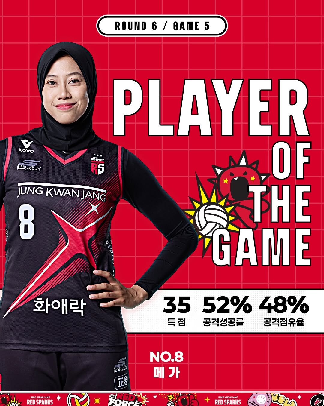 Megawati Hangestri of the South Korean Red Sparks