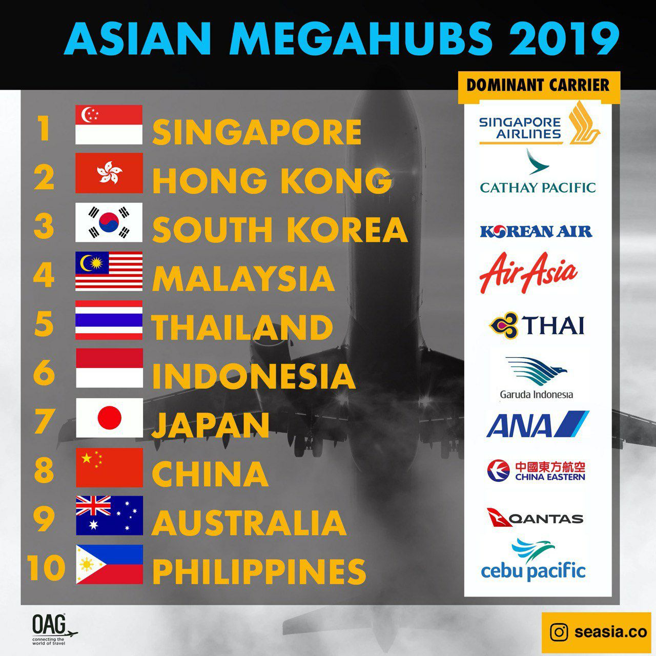 Keterangan Gambar (© Pemilik Gambar)