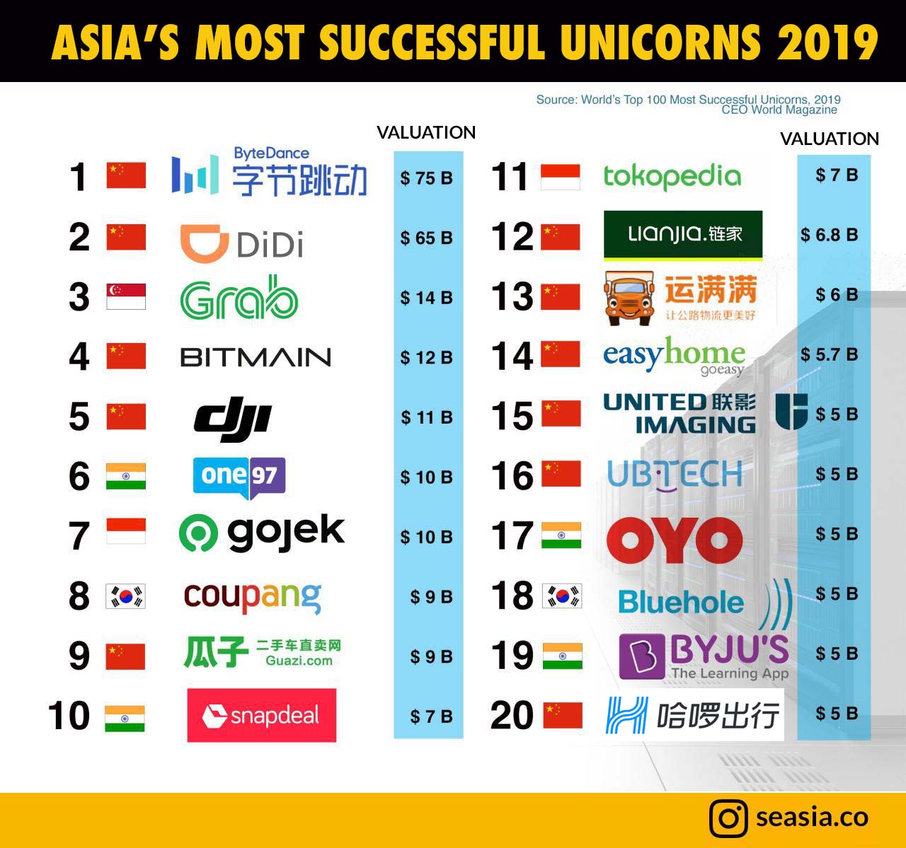 Keterangan Gambar (© Pemilik Gambar)