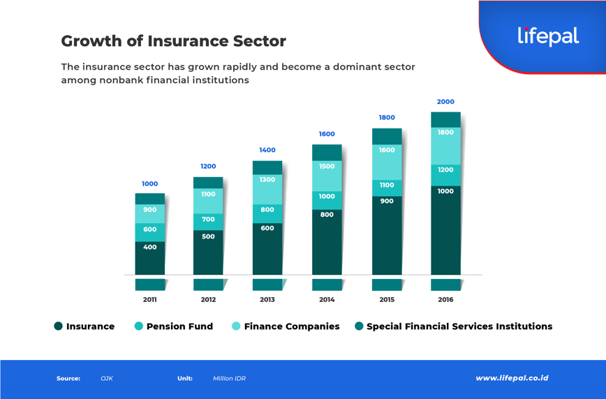 Keterangan Gambar (© Pemilik Gambar)