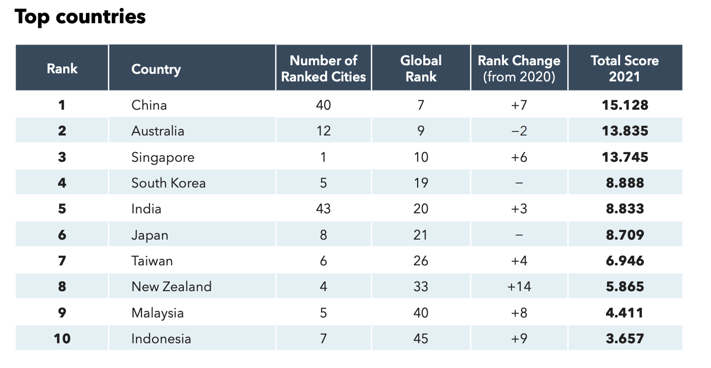 Keterangan Gambar (© Pemilik Gambar)