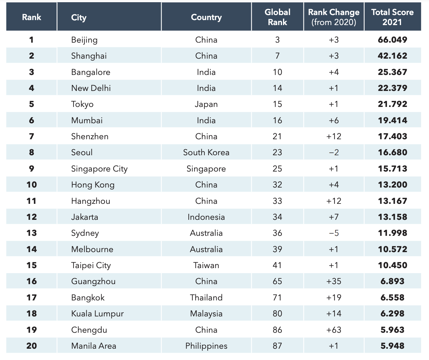 Keterangan Gambar (© Pemilik Gambar)