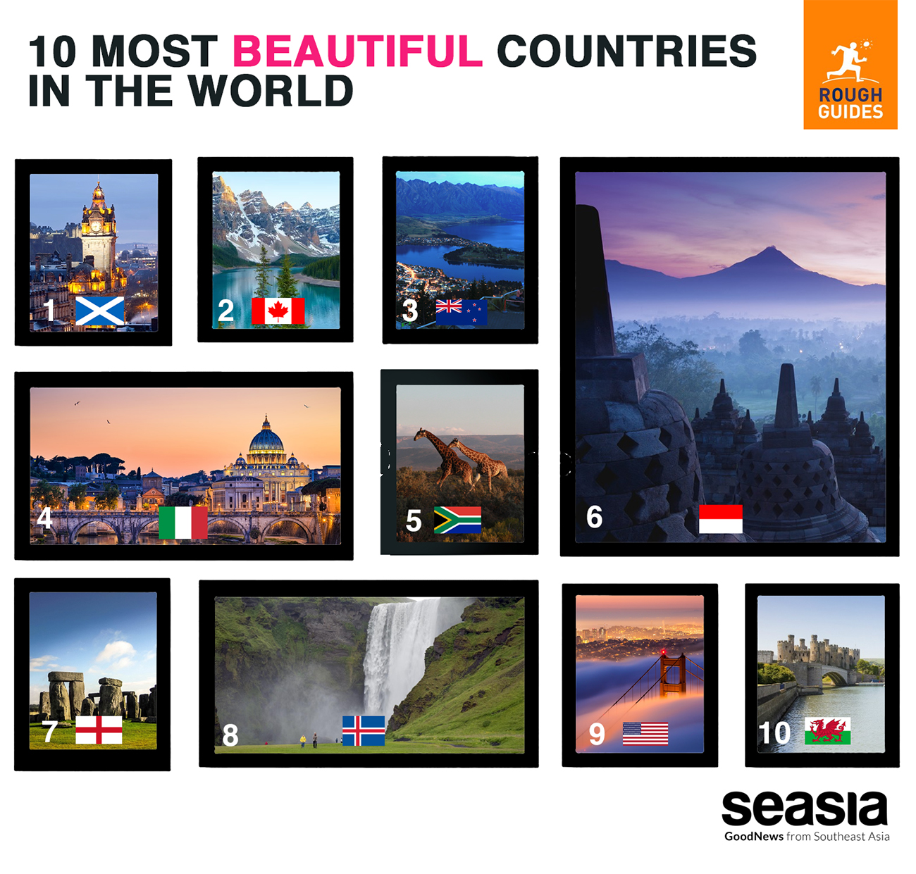 World S Most Beautiful Countries List Infoupdate