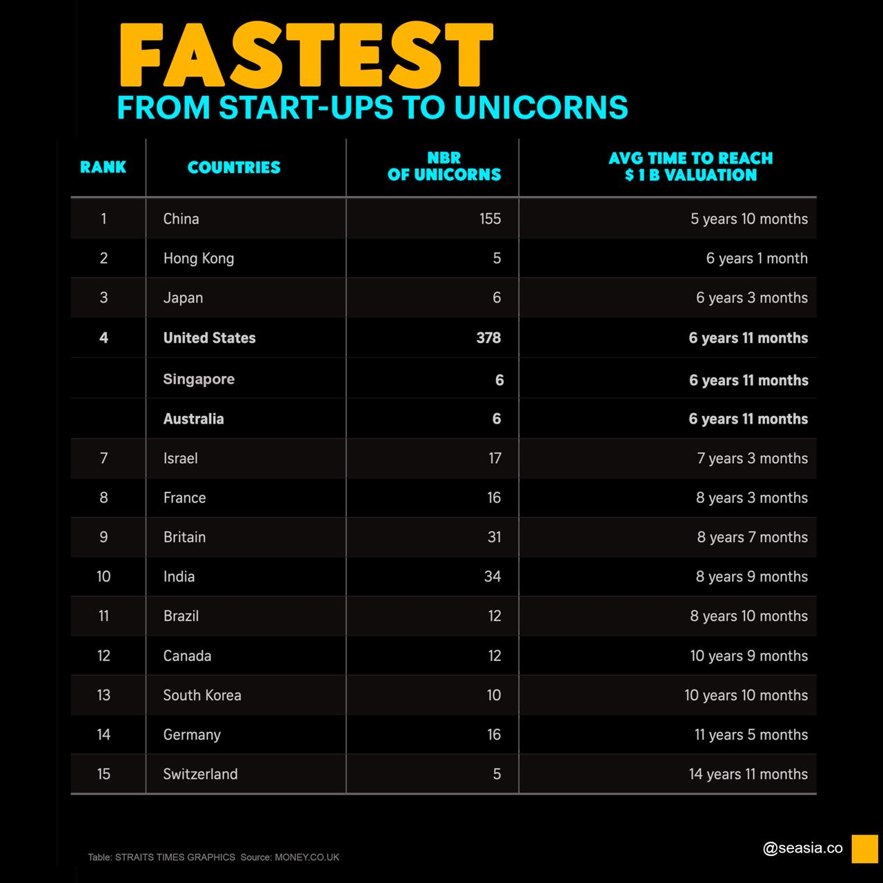 Keterangan Gambar (© Pemilik Gambar)