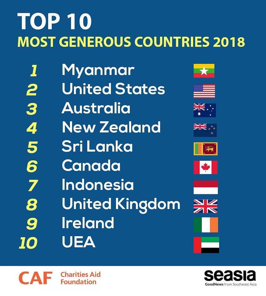 Keterangan Gambar (© Pemilik Gambar)