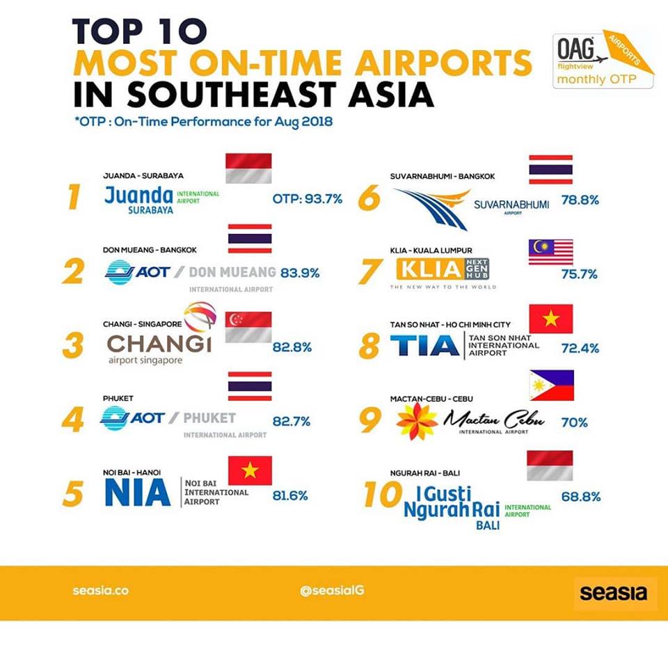 Keterangan Gambar (© Pemilik Gambar)