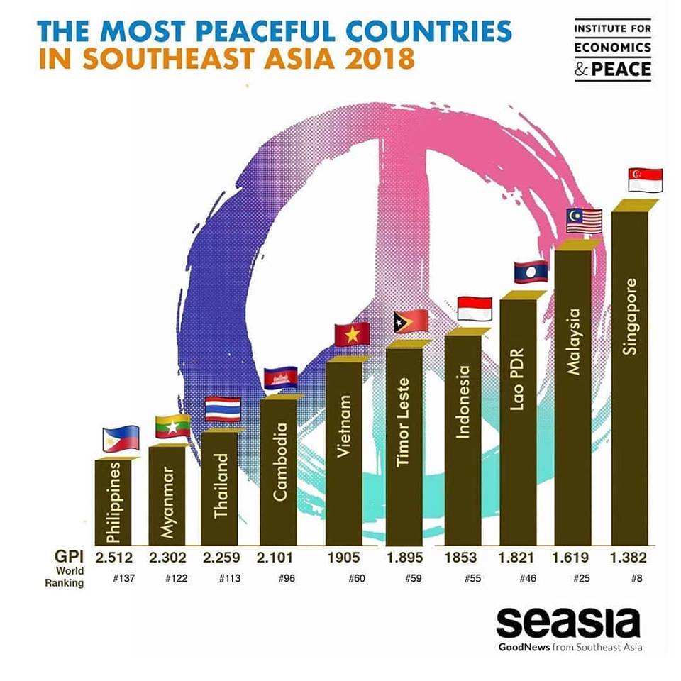 Keterangan Gambar (© Pemilik Gambar)