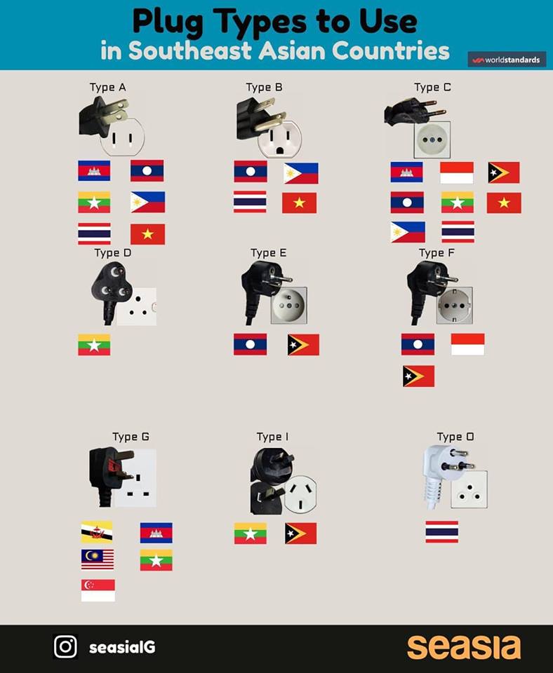 Keterangan Gambar (© Pemilik Gambar)