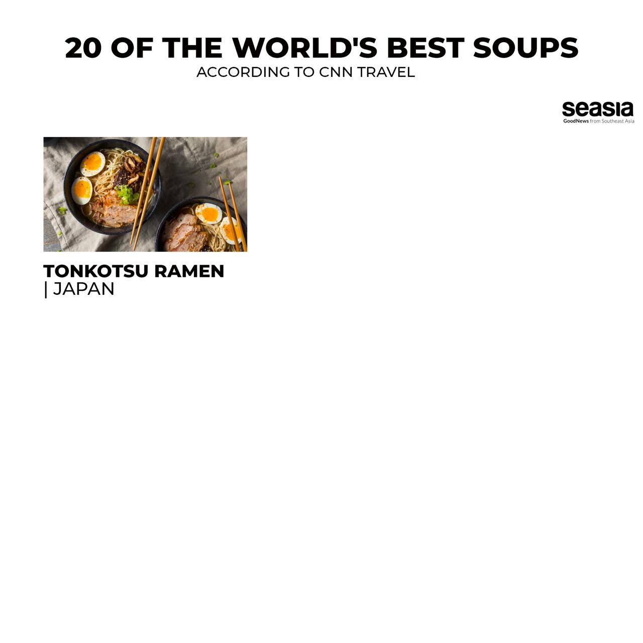 Keterangan Gambar (© Pemilik Gambar)