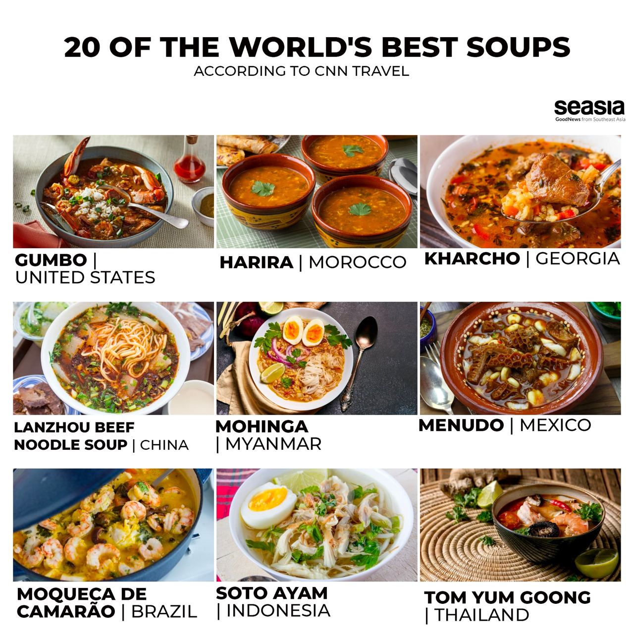 Keterangan Gambar (© Pemilik Gambar)