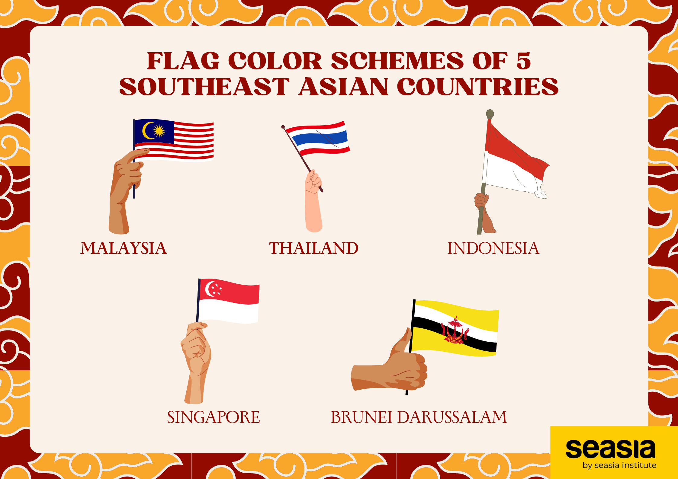 Keterangan Gambar (© Pemilik Gambar)