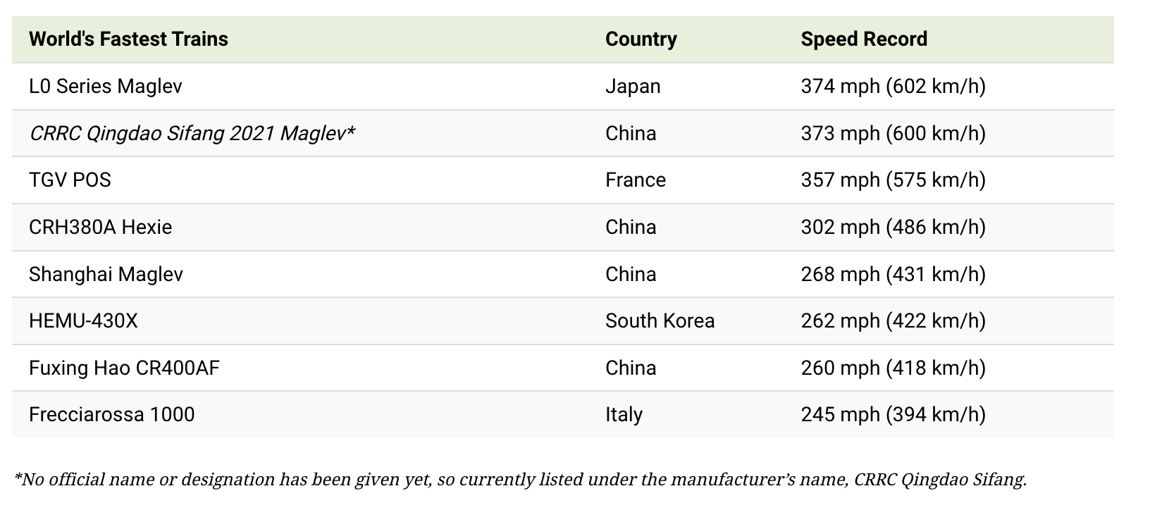 Keterangan Gambar (© Pemilik Gambar)