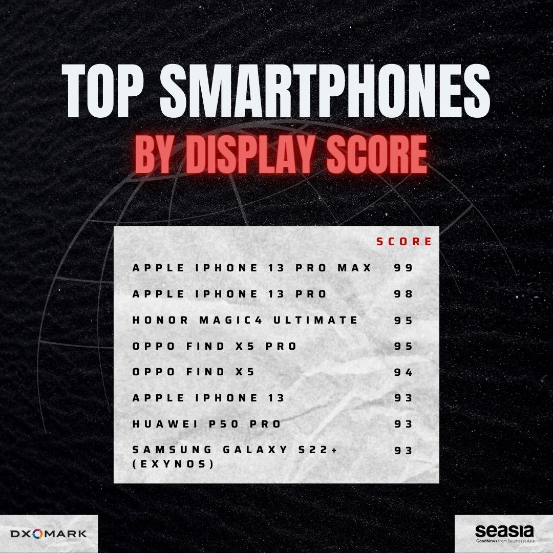 Keterangan Gambar (© Pemilik Gambar)