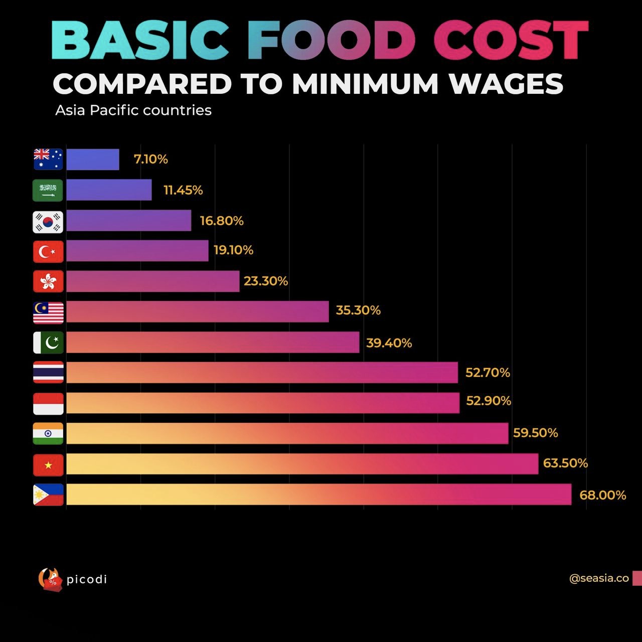 Keterangan Gambar (© Pemilik Gambar)