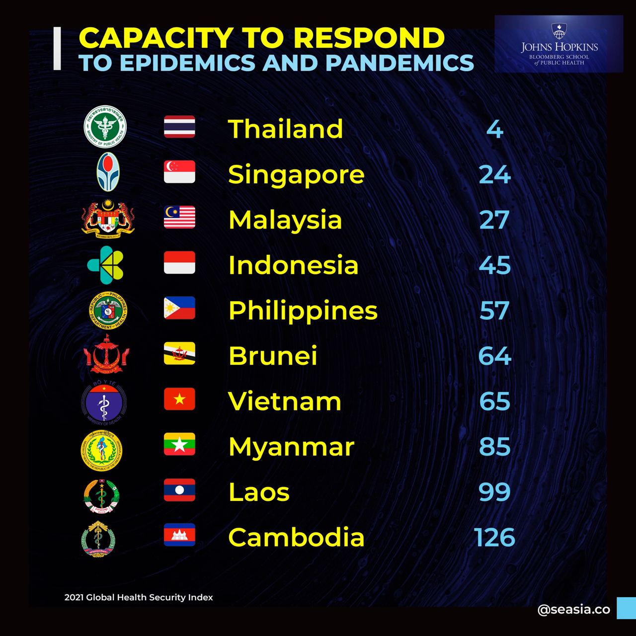 Keterangan Gambar (© Pemilik Gambar)