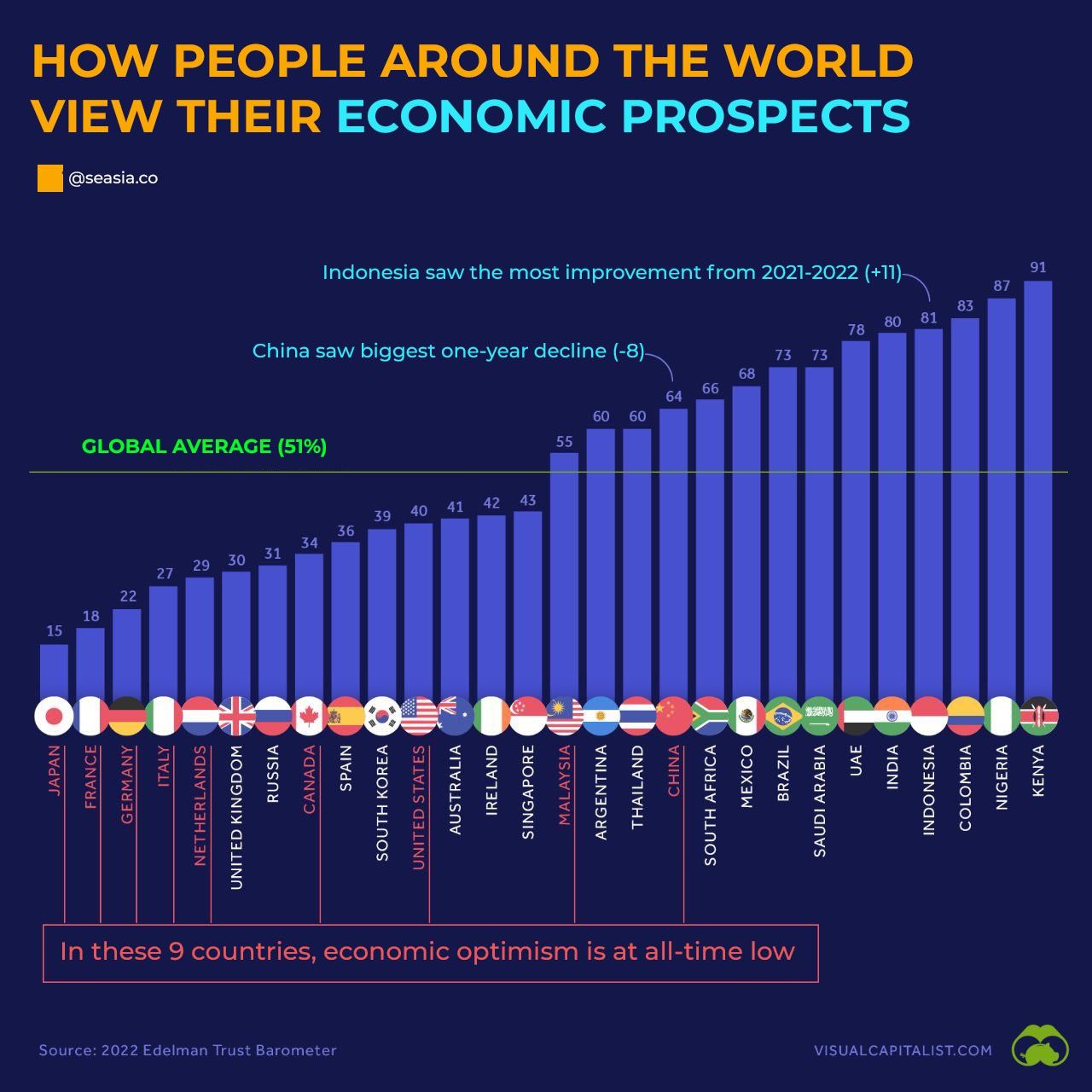 Keterangan Gambar (© Pemilik Gambar)