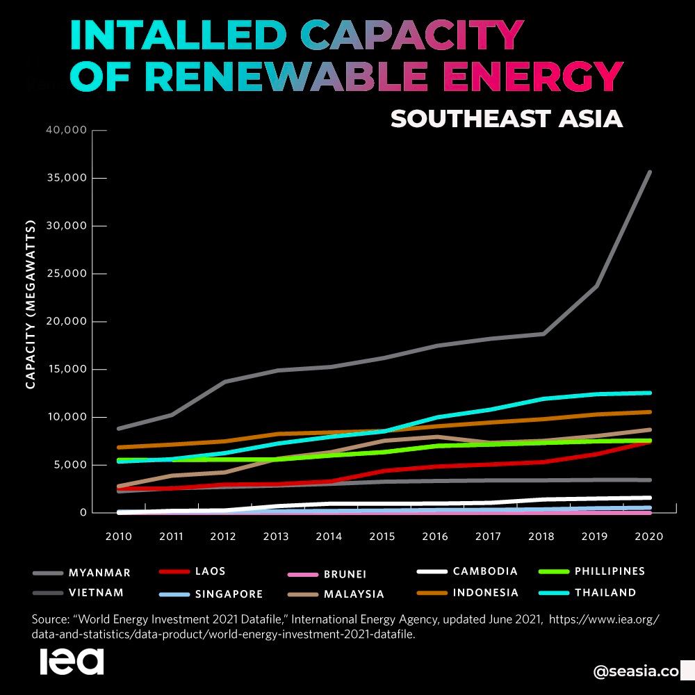 Keterangan Gambar (© Pemilik Gambar)