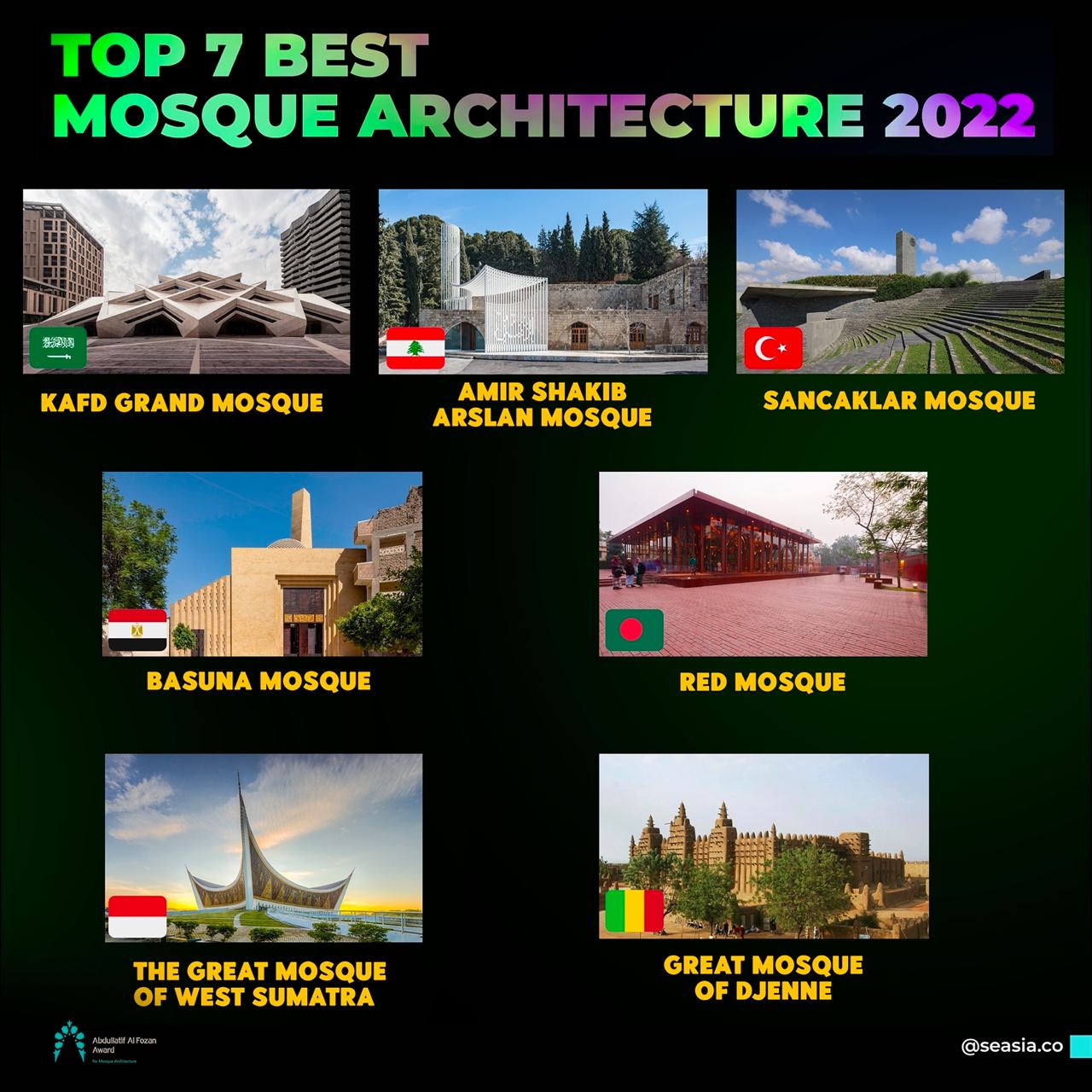 Keterangan Gambar (© Pemilik Gambar)