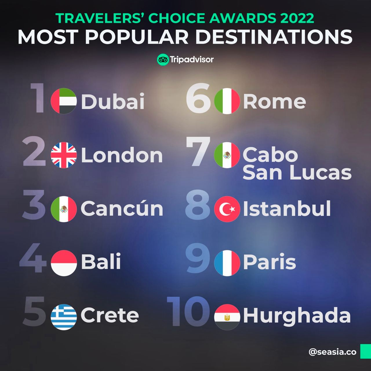 Keterangan Gambar (© Pemilik Gambar)