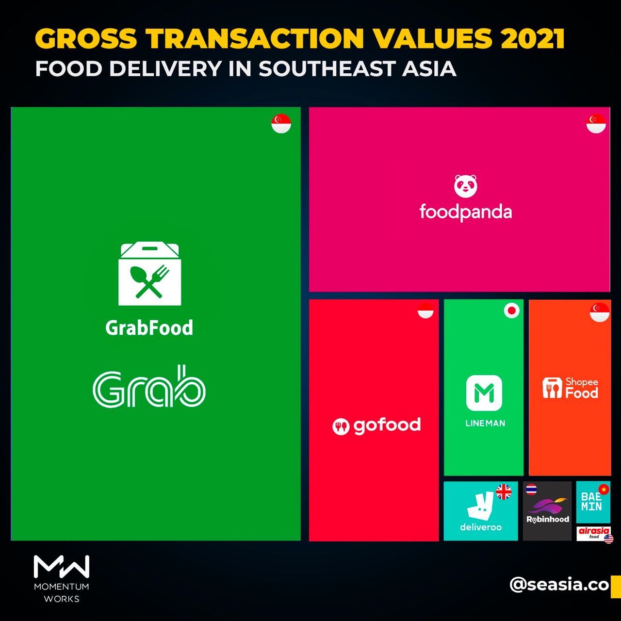 Caption (Sumber Gambar)