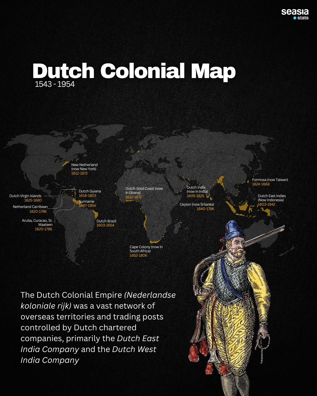 Dutch Colonial Map - Seasia.co