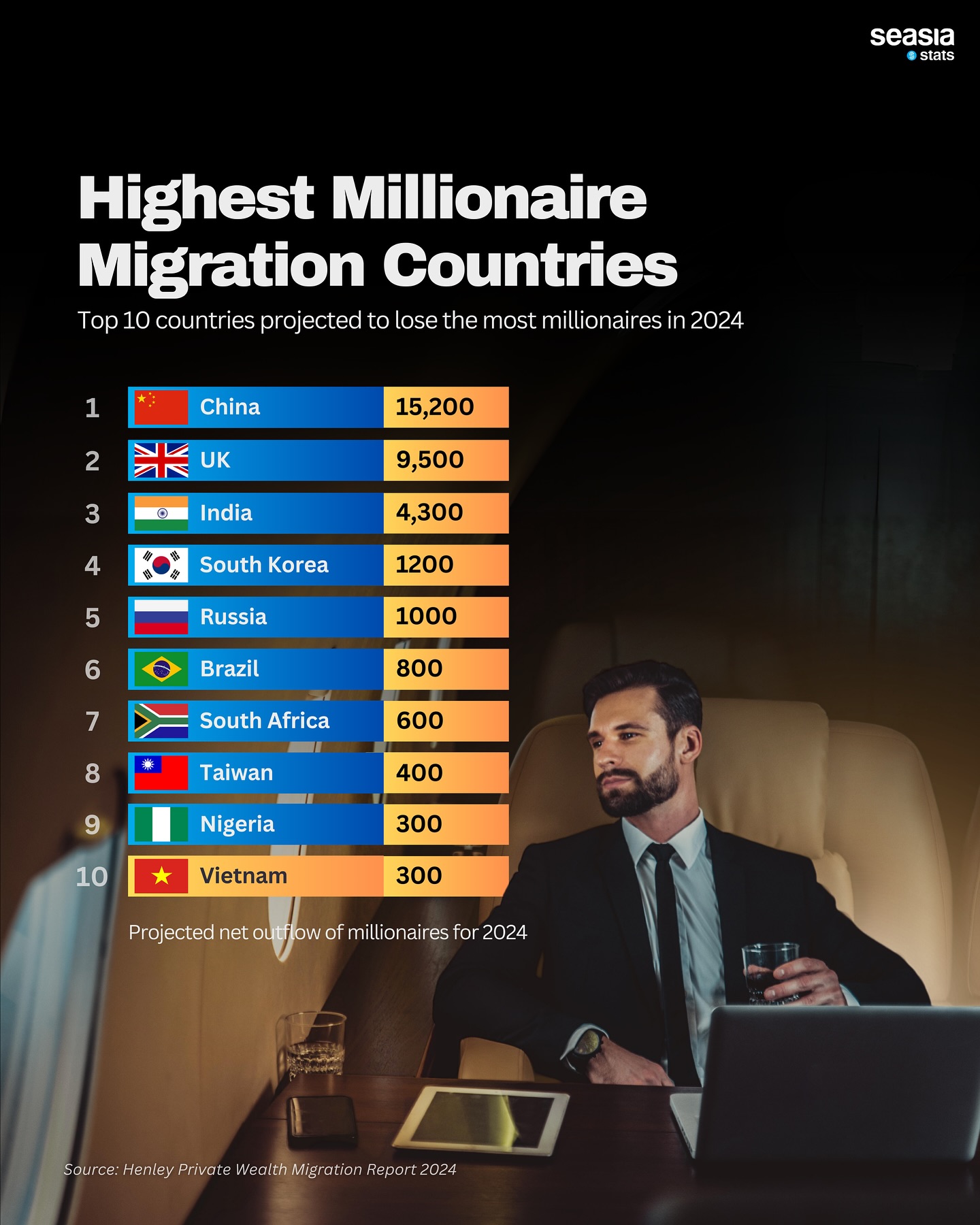 Is Corbin Millet A Millionaire? 2024 Net Worth Exposed - tz98hju